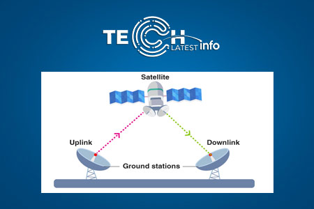 Satellite-Communication-Networks