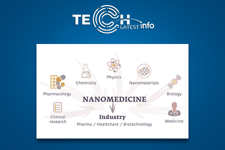 nanomedicine-health-care