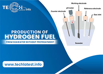 Production of Hydrogen Fuel from Seawater without pretreatment