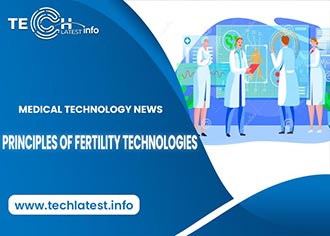 Technology effects on fertility