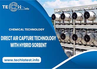 Direct Air Capture Technology with Hybrid Sorbent