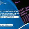 ChatGPT Website Undergoes First-Ever